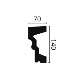 GZYMS FA11 NMC