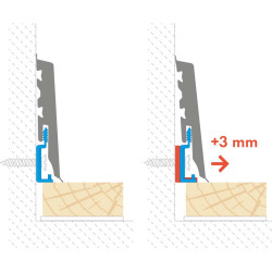Montaż listew podłogowych z dystansem, montaż LMDF-02MC Creativa, Instalacja listew podłogowych na klipsy, Jak zamontować listwy