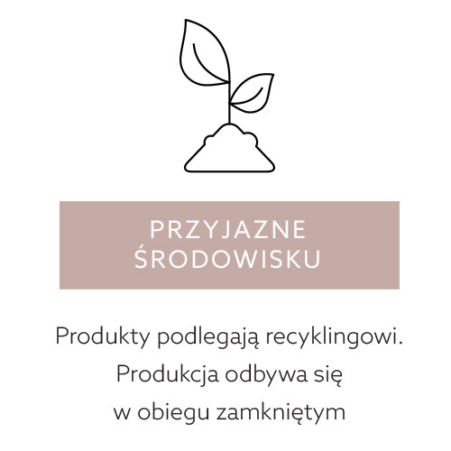 panele podlegają recyklingowi