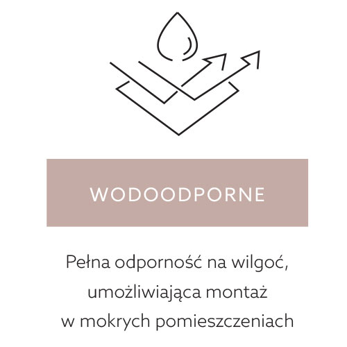 WODOODPORNE LAMELKI ŚCIENNE